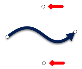 Controles ajustables para la curva de Bézier