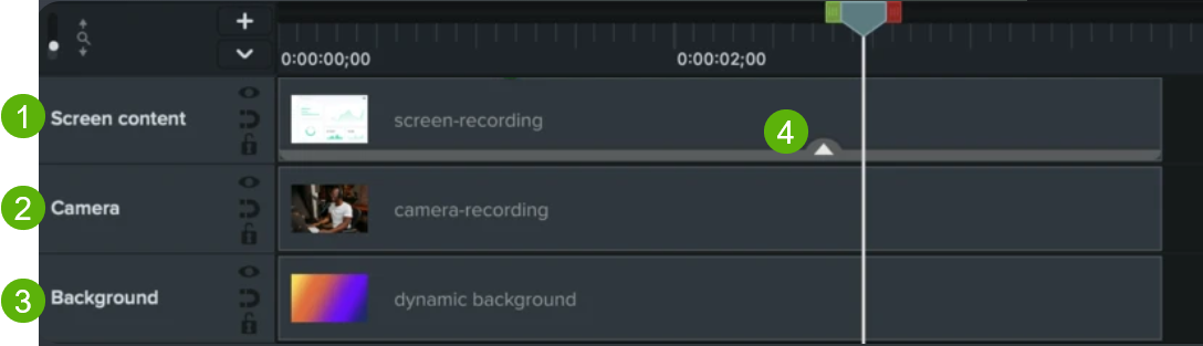 Enregistrement Rev dans le plan de montage