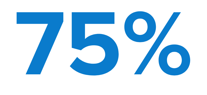 75%