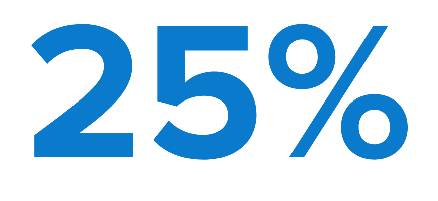 25%