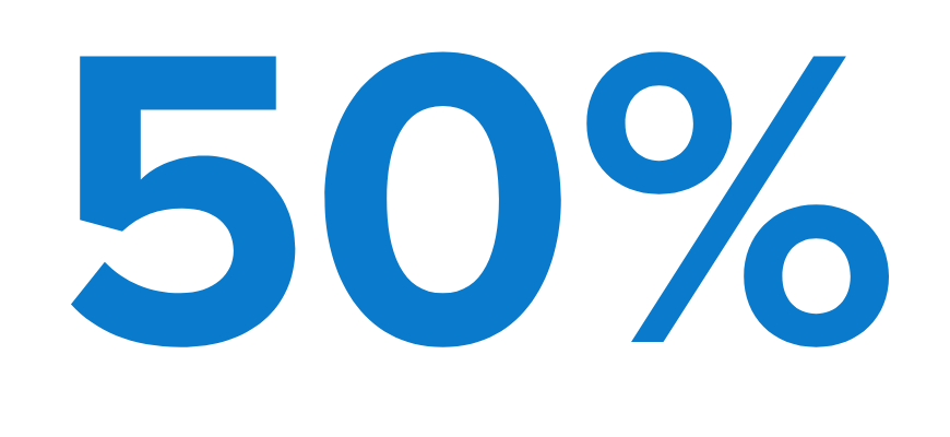 50%