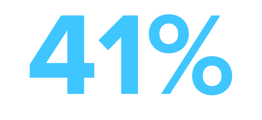 41%