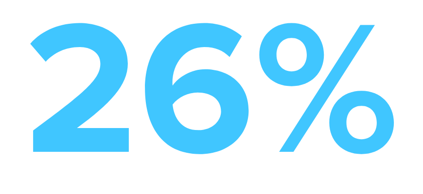 26%