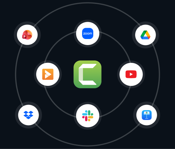 Camtasia logo centered with icons for Zoom, Google Drive, YouTube, Slack, Dropbox, PowerPoint, and other tools arranged around it, illustrating integrations with external platforms.