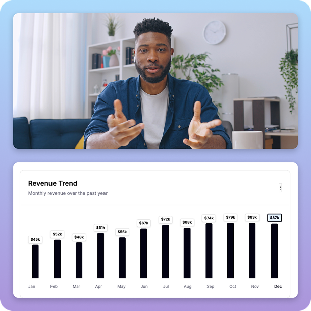 A vertical split video showing a man in a home office setting, gesturing with his hands as if explaining a concept during a video call. The bottom half features a clean "Revenue Trend" bar chart showing monthly growth over a year.
